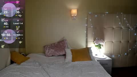 Stacy Mon Tue Wed Thu Fri Sun GMT GMT 3 1000am - 0400pm  online show from 02.07.25