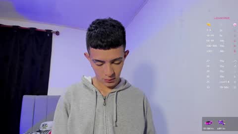 Snapshot of steveen_1604 chatting on 01.21.25 Stevenn online show from 01.21.25