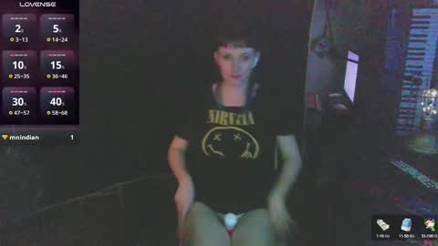 Snapshot of stormythunder chatting on 01.06.25 Stormythunder online show from 01.06.25