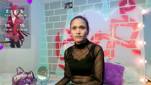 Snapshot of stylecandy011324 chatting on 03.26.26 stylecandy011324 online show from 03.26.26