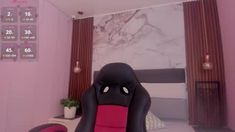 Snapshot of sunnycyrus chatting on 01.19.26 S U N N Y online show from 01.19.26