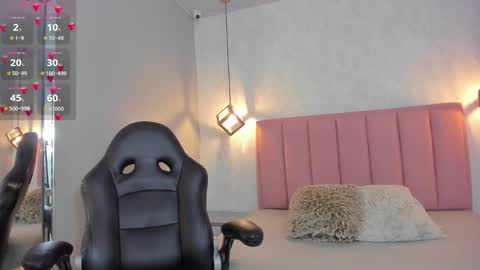 Snapshot of sunnycyrus chatting on 02.04.26 S U N N Y online show from 02.04.26