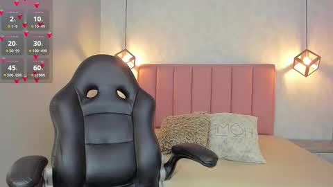 Snapshot of sunnycyrus chatting on 02.05.26 S U N N Y online show from 02.05.26