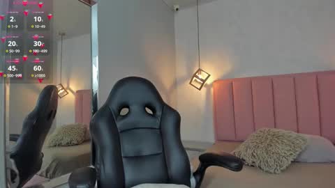 Snapshot of sunnycyrus chatting on 02.16.26 S U N N Y online show from 02.16.26