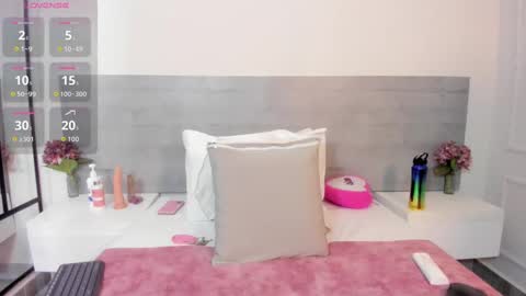 Snapshot of sunnywhitee chatting on 09.16.25 sunnywhitee online show from 09.16.25