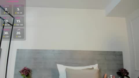 Snapshot of sunnywhitee chatting on 10.21.25 sunnywhitee online show from 10.21.25