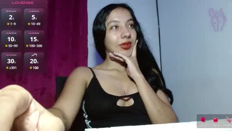 Hello welcome to my room - follow me please online show from 12.28.24