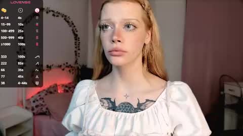 Snapshot of sweet_melissa133 chatting on 07.05.26 Melissa. Join me on Fansly link in social medias online show from 07.05.26