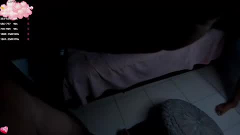 Snapshot of sweet_sin21 chatting on 03.02.25 Start 18 year Noa 19 year online show from 03.02.25