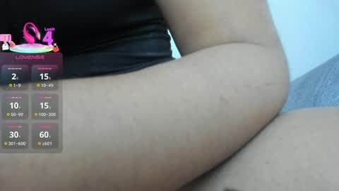 Snapshot of sweet_troubles23_pm chatting on 04.15.26 Alice online show from 04.15.26