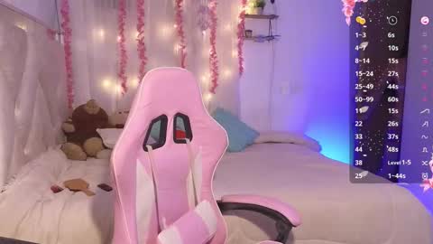 sweetalana__ online show from 02.20.26