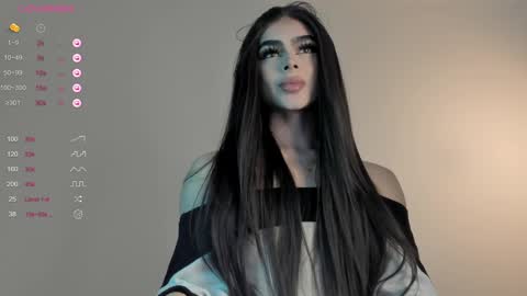 Snapshot of sweetest_bella chatting on 01.03.25 Bella online show from 01.03.25