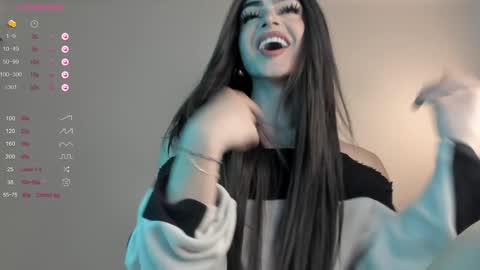 Snapshot of sweetest_bella chatting on 01.07.25 Bella online show from 01.07.25