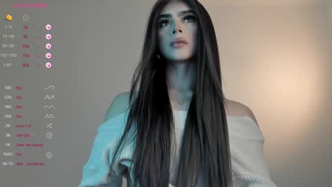 Snapshot of sweetest_bella chatting on 01.19.25 Bella online show from 01.19.25