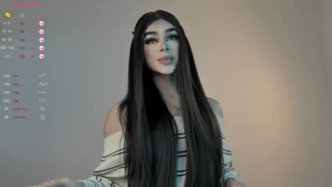 Snapshot of sweetest_bella chatting on 03.07.25 Bella online show from 03.07.25