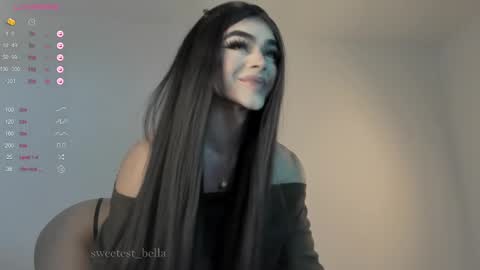 Snapshot of sweetest_bella chatting on 03.11.25 Bella online show from 03.11.25