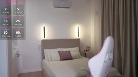 bratty gf online show from 07.08.26