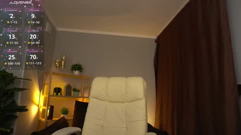 Sweety one  online show from 12.20.24