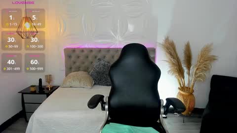 Snapshot of swet_bunnyx_ chatting on 01.09.25 sweet online show from 01.09.25