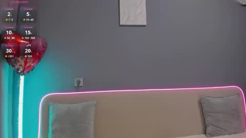 Snapshot of swweetangel chatting on 02.24.26 Ana online show from 02.24.26