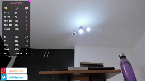 Sylvana  online show from 01.28.25