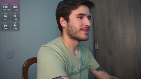 t0ny_wylie online show from 02.12.25