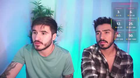 t0ny_wylie online show from 01.14.26