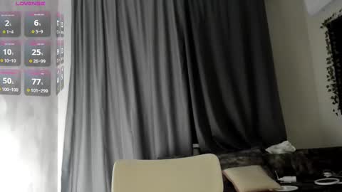 Snapshot of tate_west chatting on 03.01.25 Lizzy online show from 03.01.25