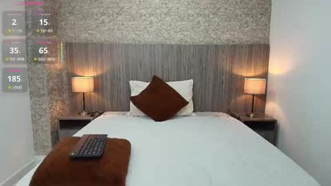 Snapshot of tatiana_ayala chatting on 11.14.25 Tatiana Ayala online show from 11.14.25