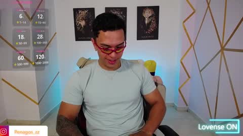 Penagos zz    online show from 01.29.25