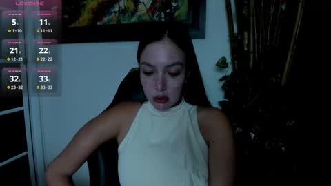 Taylor Sweet online show from 03.09.26