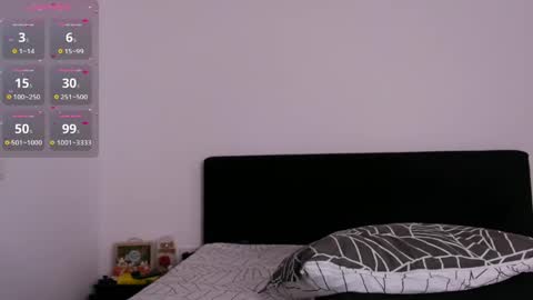 Teressa I had my teeth surgerygonna be OFF few days online show from 12.09.24