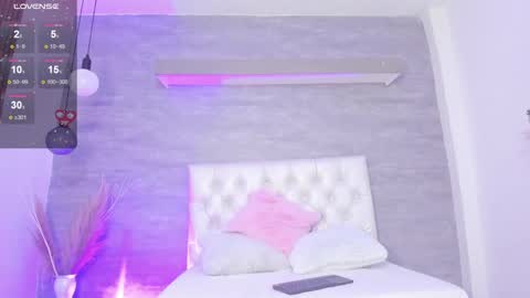 Snapshot of thararouse chatting on 03.06.25 Thara Rouse online show from 03.06.25