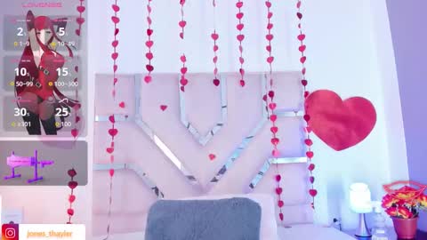 Snapshot of thayler_jones chatting on 02.28.26 Thayler online show from 02.28.26