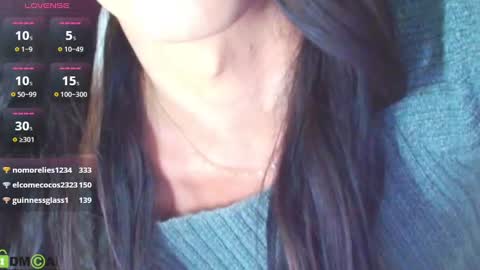 theresa__turner1 online show from 12.17.24
