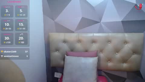 Snapshot of tightpussy_lover chatting on 03.05.25 Catalina online show from 03.05.25