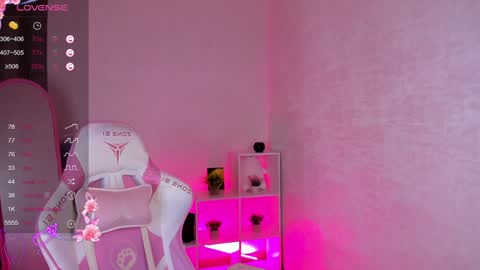 2 GMT Mo Tu We Th Fr 10am-4am online show from 02.08.25