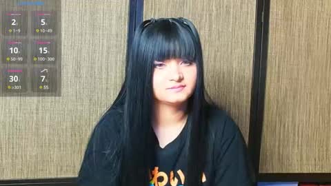 Snapshot of trixiedoescamcam chatting on 12.31.24 trixiedoescamcam online show from 12.31.24