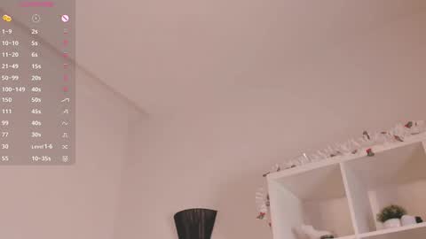 Snapshot of udelaborom chatting on 03.05.25 Lili online show from 03.05.25