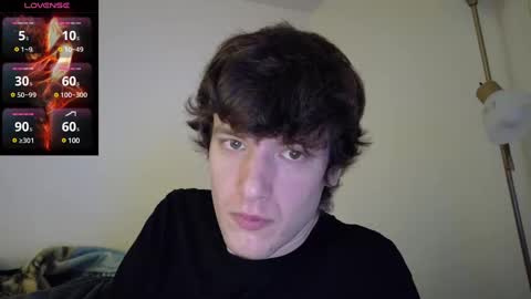 ultrakang69 online show from 12.20.24