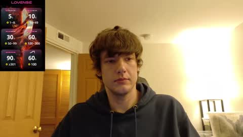 ultrakang69 online show from 01.14.25