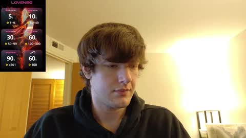 ultrakang69 online show from 01.17.25