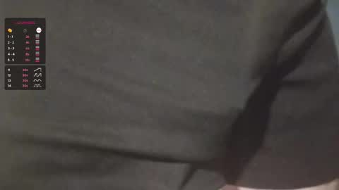 UnderDown86 online show from 03.05.26