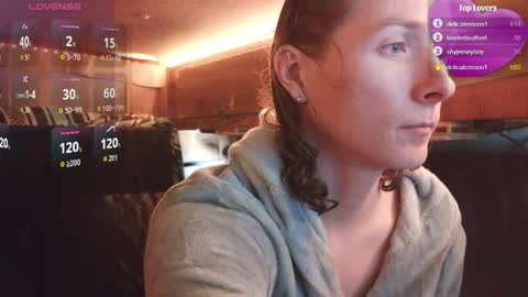 sissygirltaylor online show from 03.29.26