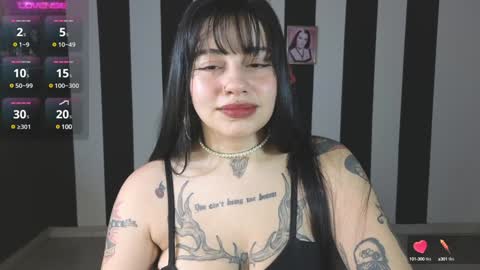 first of all... who are u online show from 01.24.25