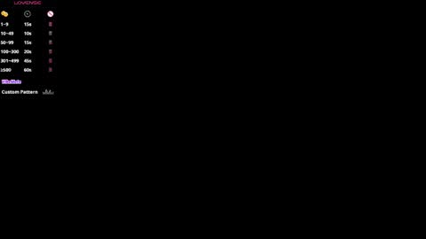 Snapshot of venusgreys1 chatting on 04.16.26 VENUS online show from 04.16.26