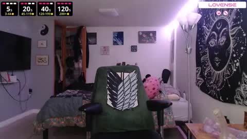 Your WetWildWhore online show from 11.03.25