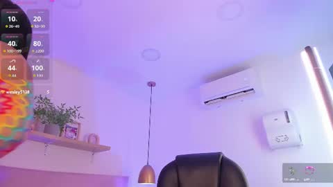 Violeta Candy online show from 07.17.26