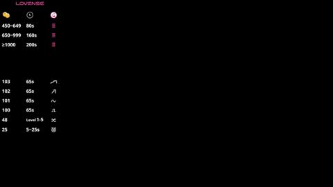 Snapshot of vivalavika chatting on 02.23.26 just Vi online show from 02.23.26