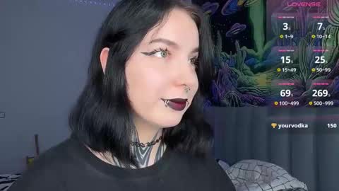 Snapshot of vivi__squirrel chatting on 11.18.25 Vivi online show from 11.18.25